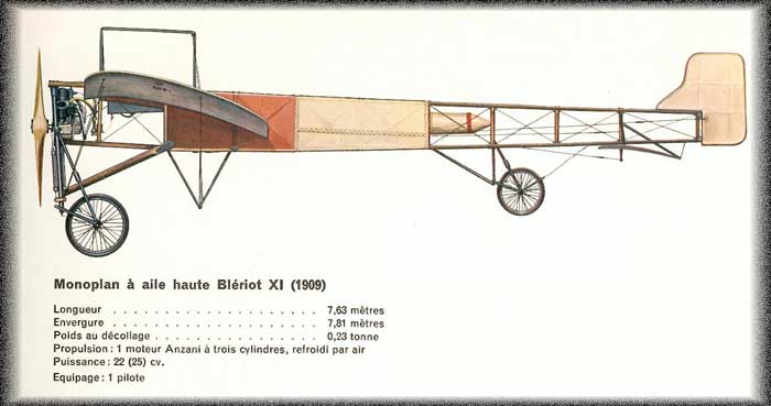 Le Blriot XI